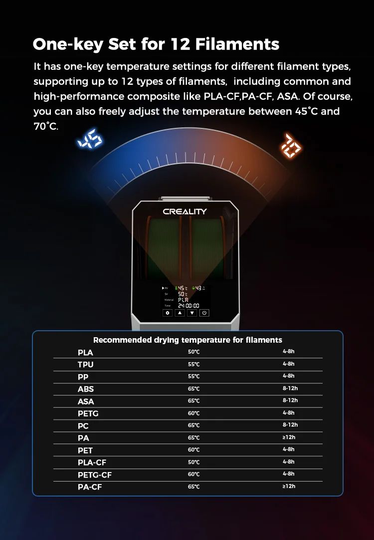 Secador de filamento Creality Space Pi 160W mais capacidade de dois rolos atuali